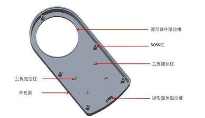 結構設計基本功：塑膠產品Creo出圖規范整理轉載