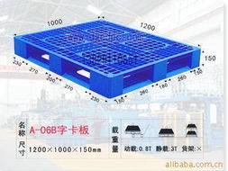 東莞市一點(diǎn)塑膠制品 工農(nóng)業(yè)用塑料制品產(chǎn)品列表